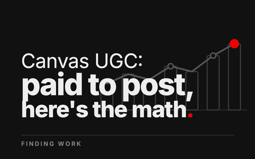 Canvas UGC: What It Is and What the Job Posts Pay