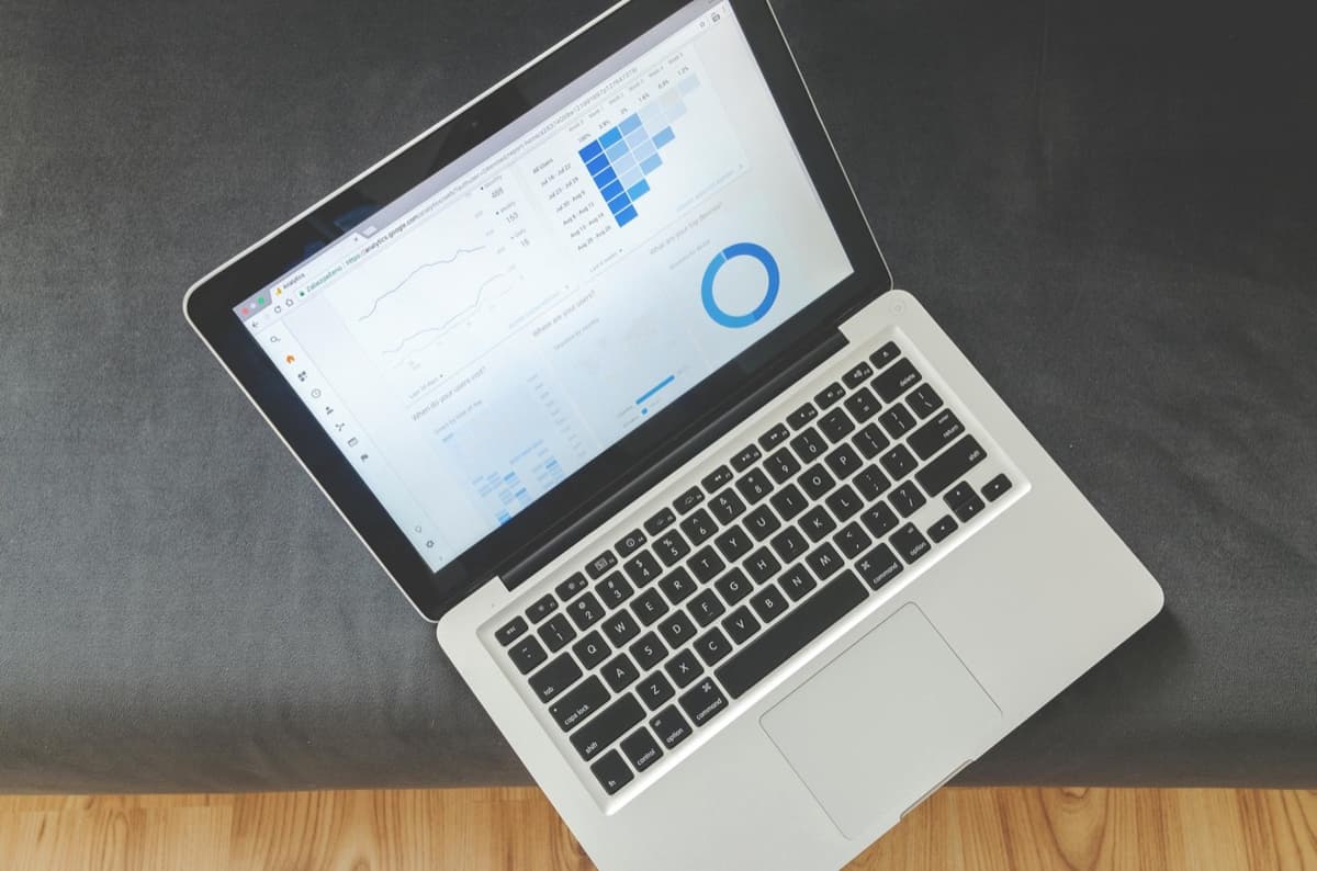 How to Measure UGC ROI: A Practical Framework for Brands