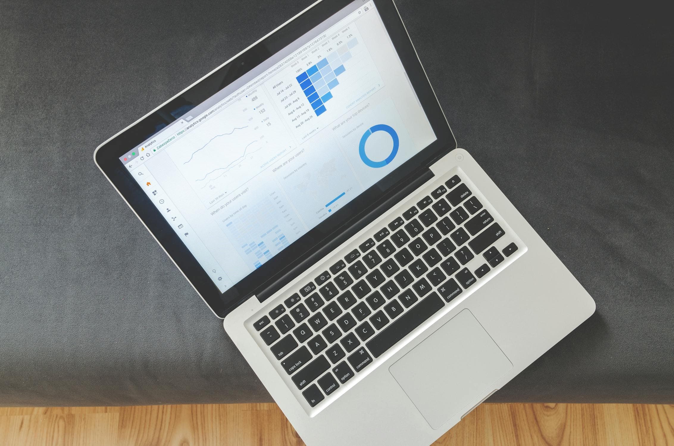 How to Measure UGC ROI: A Practical Framework for Brands