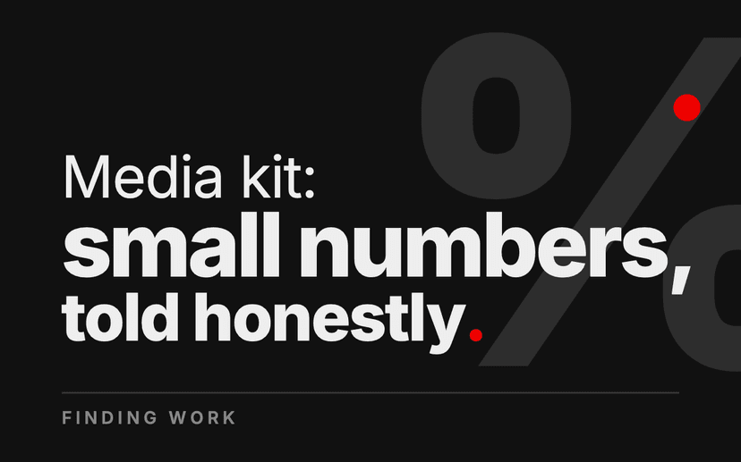 Media Kit for Content Creators: Template for Small Accounts